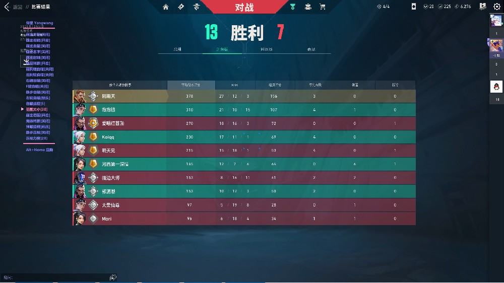 【仰望】-热能tou视/ 骨.骼/ 距离/ 头部框